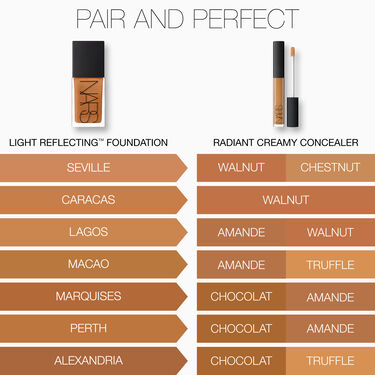 Light Reflecting Advanced Skincare Foundation, NARS Foundation