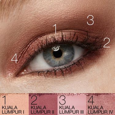 Quad Eyeshadow, NARS Net binnen