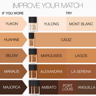 Light Reflecting Advanced Skincare Foundation, NARS Maquillage