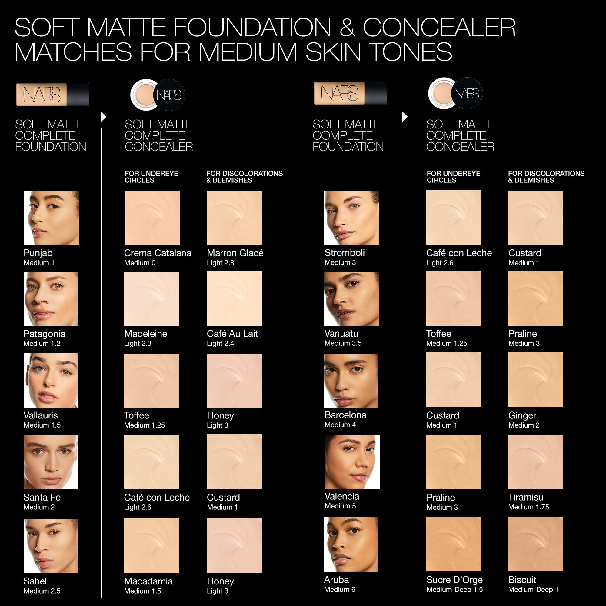 Nars foundation full coverage new arrivals