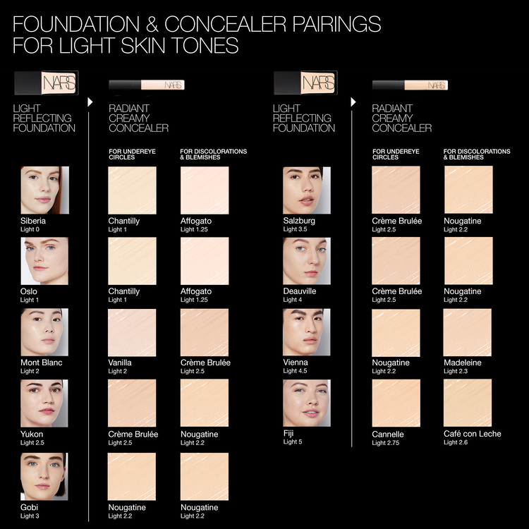 Nars ginger new arrivals concealer