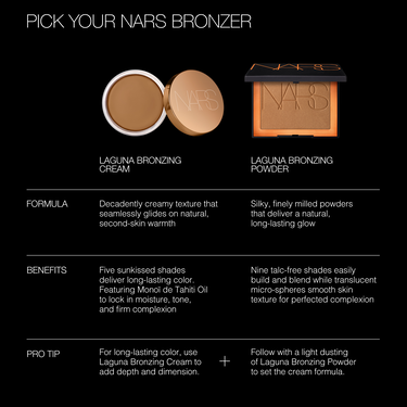 NARS_SP23_LagunaCollection_PDPCrop_CreamVSPowderComparison, Nars Exclusions Black Friday
