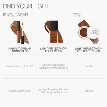 LIGHT REFLECTING&trade; EYE BRIGHTENER, NARS Email Offers