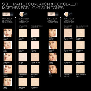 Soft Matte Complete Foundation, NARS Soft Matte Collection