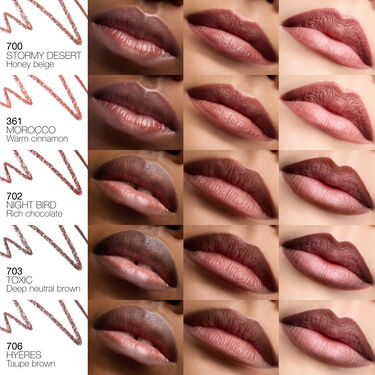 LIP LINER, NARS Lippenpotloden