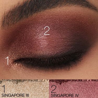 Quad Eyeshadow, NARS Oogpalettes