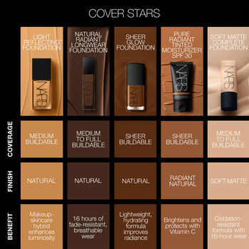 Sheer Glow foundation