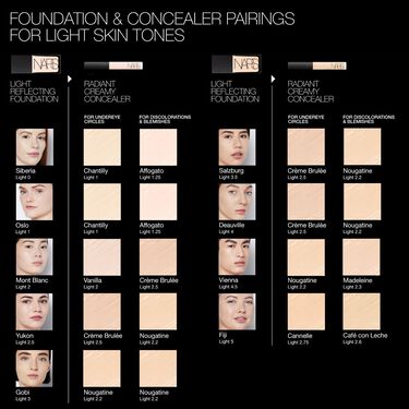 Mini Radiant Creamy Concealer, NARS Exclusions Black Friday