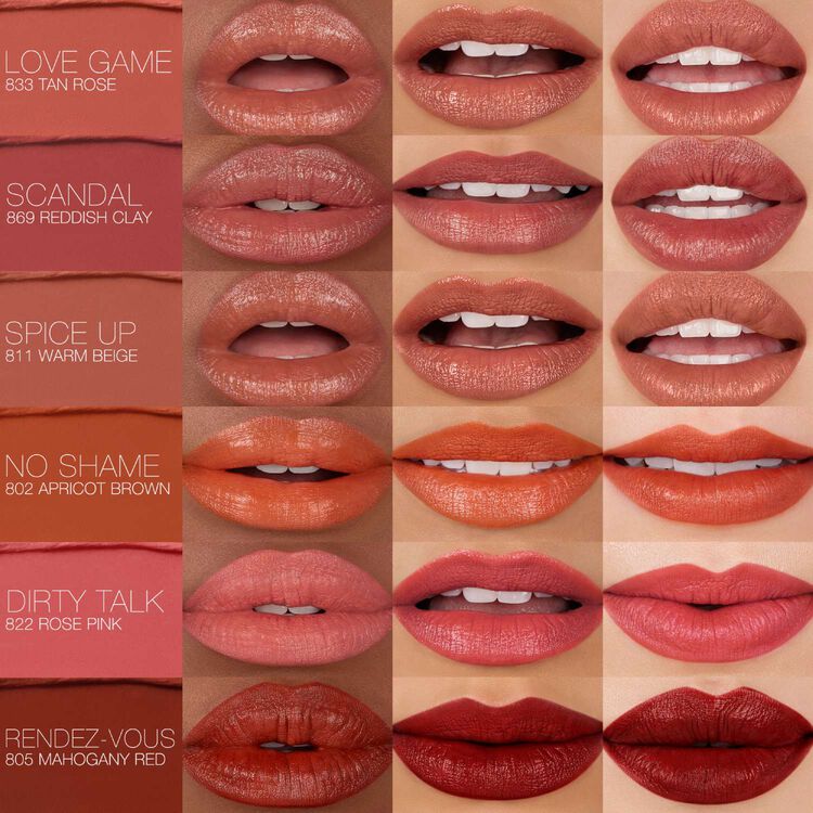 Explicit Lipstick, NARS Rouge à lèvres