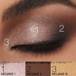 Palette 4 Ombres à Paupières