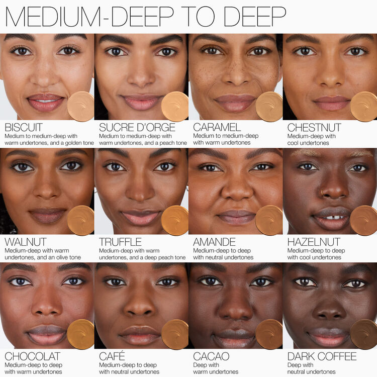 Soft Matte Complete Concealer, NARS Nouveautés