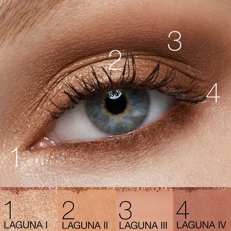 Palette 4 Ombres à Paupières, NARS Nouveautés