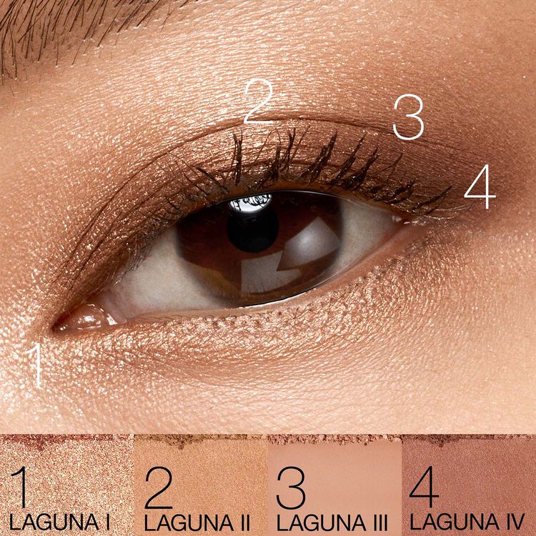 Palette 4 Ombres à Paupières, NARS Nouveautés