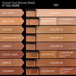 MINI LAGUNA BRONZING POWDER
