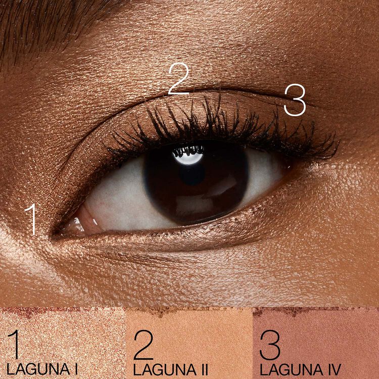 Palette 4 Ombres à Paupières, NARS Nouveautés
