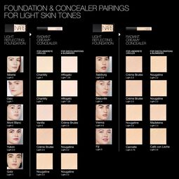 MINI RADIANT CREAMY CONCEALER