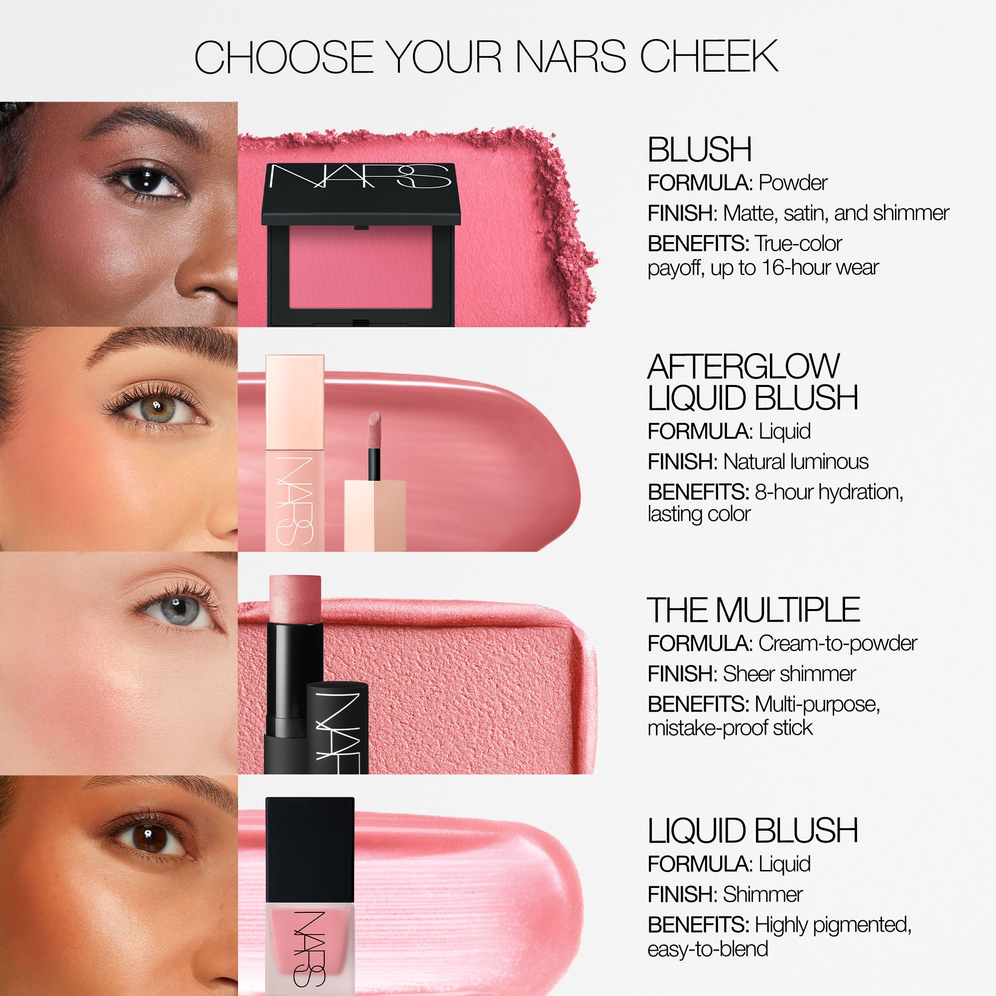 POWDER MINI BLUSH, NARS Exclusions