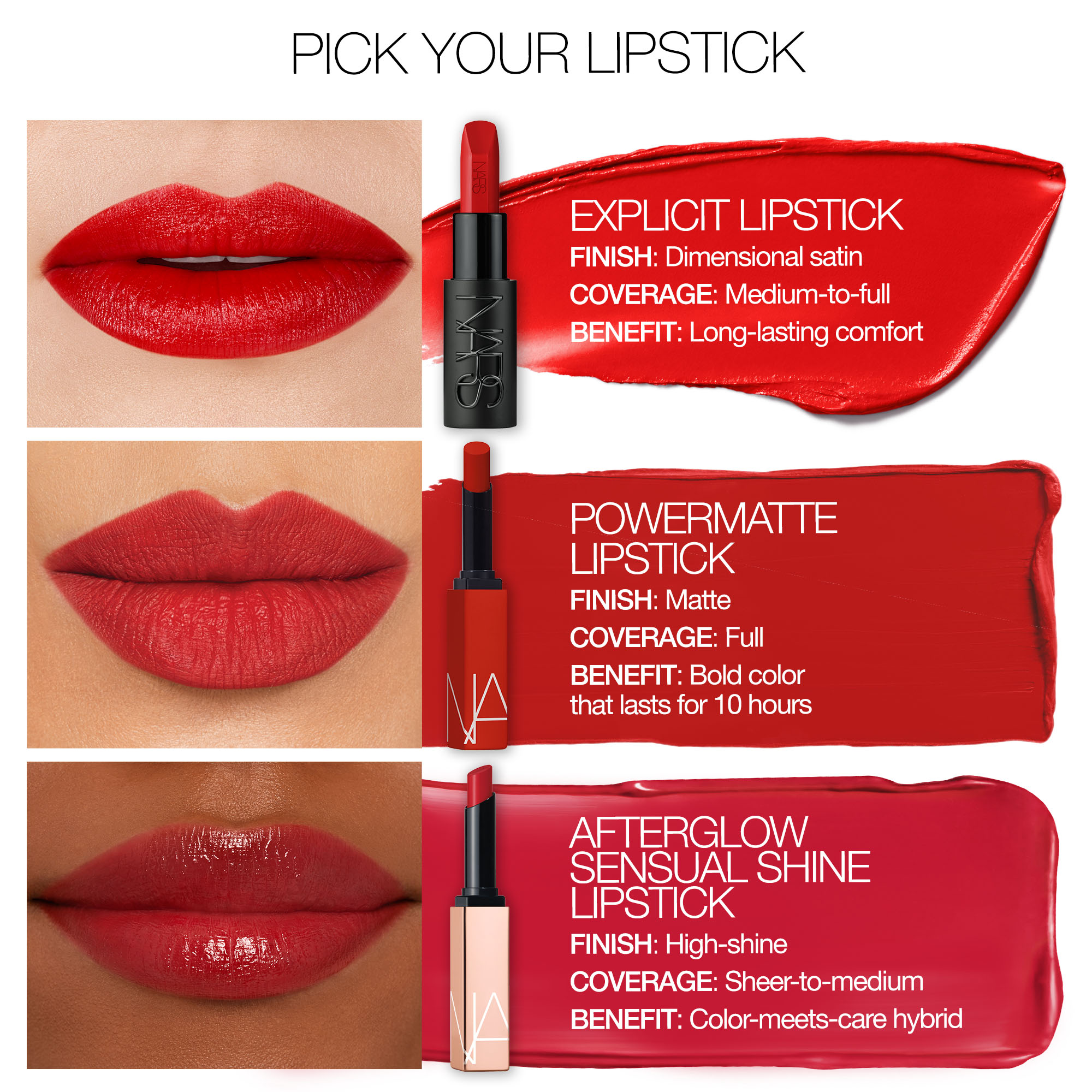 Explicit Lipstick, NARS LAATSTE KANS