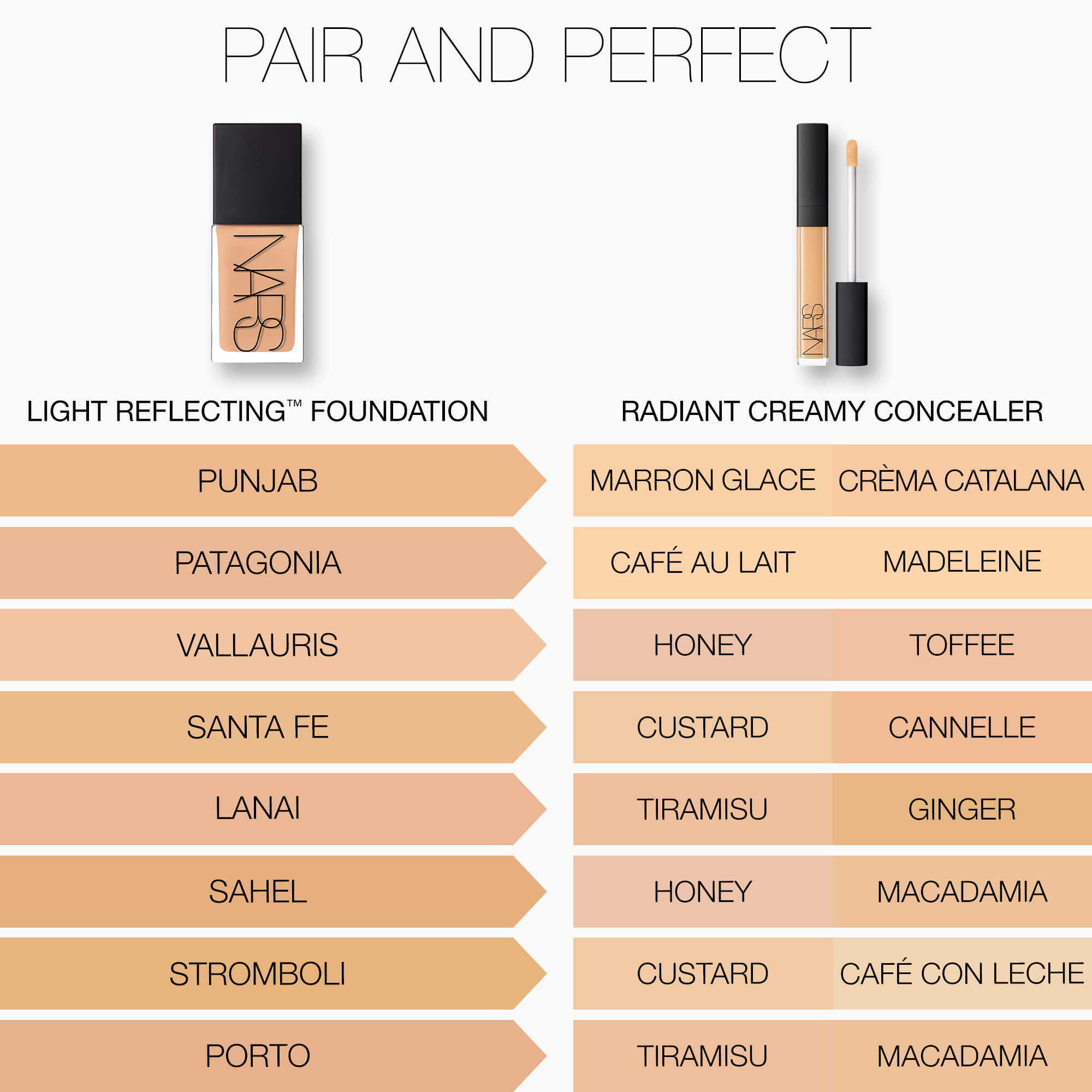 Radiant Creamy Concealer, NARS Nieuw