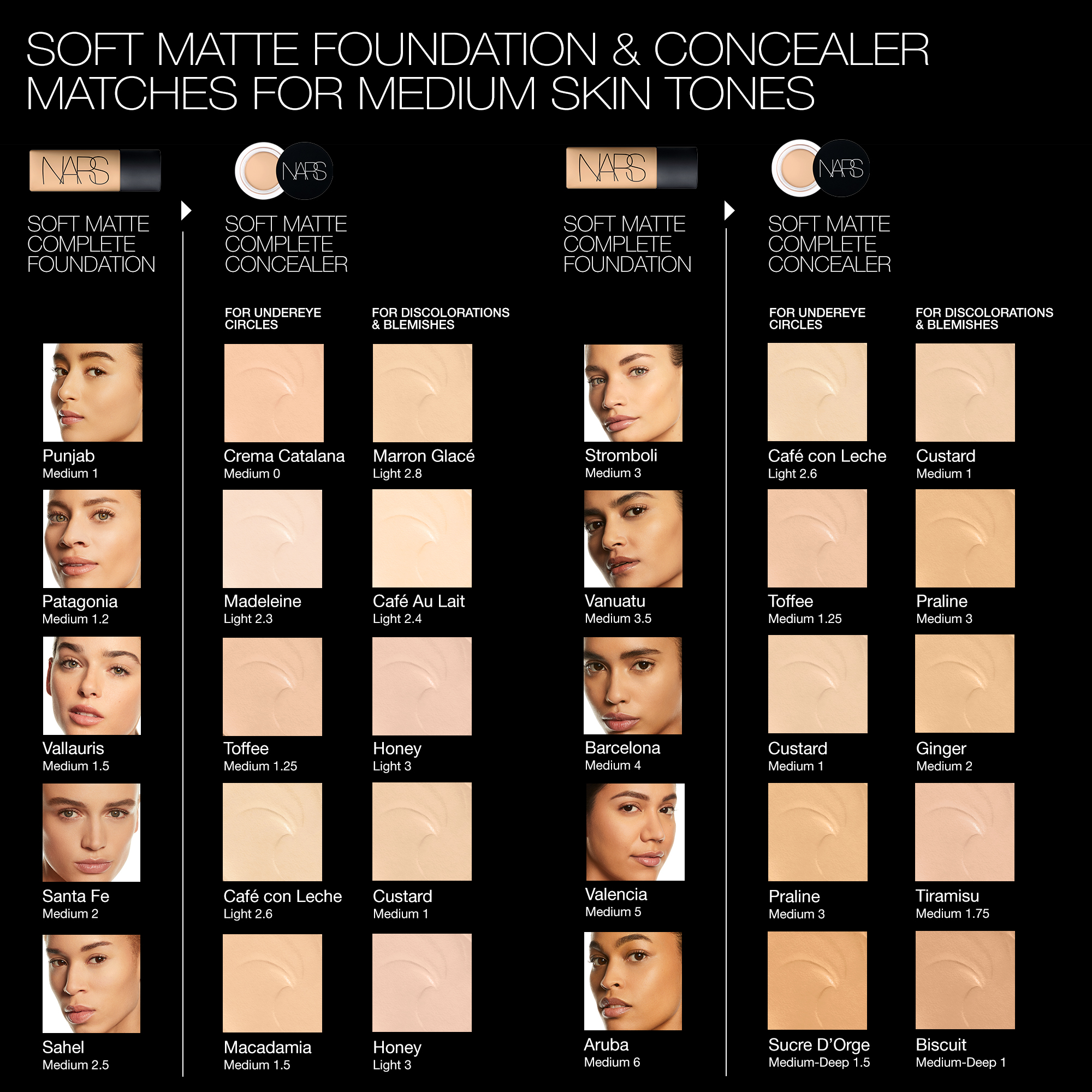 Soft Matte Complete Foundation, NARS Gezicht