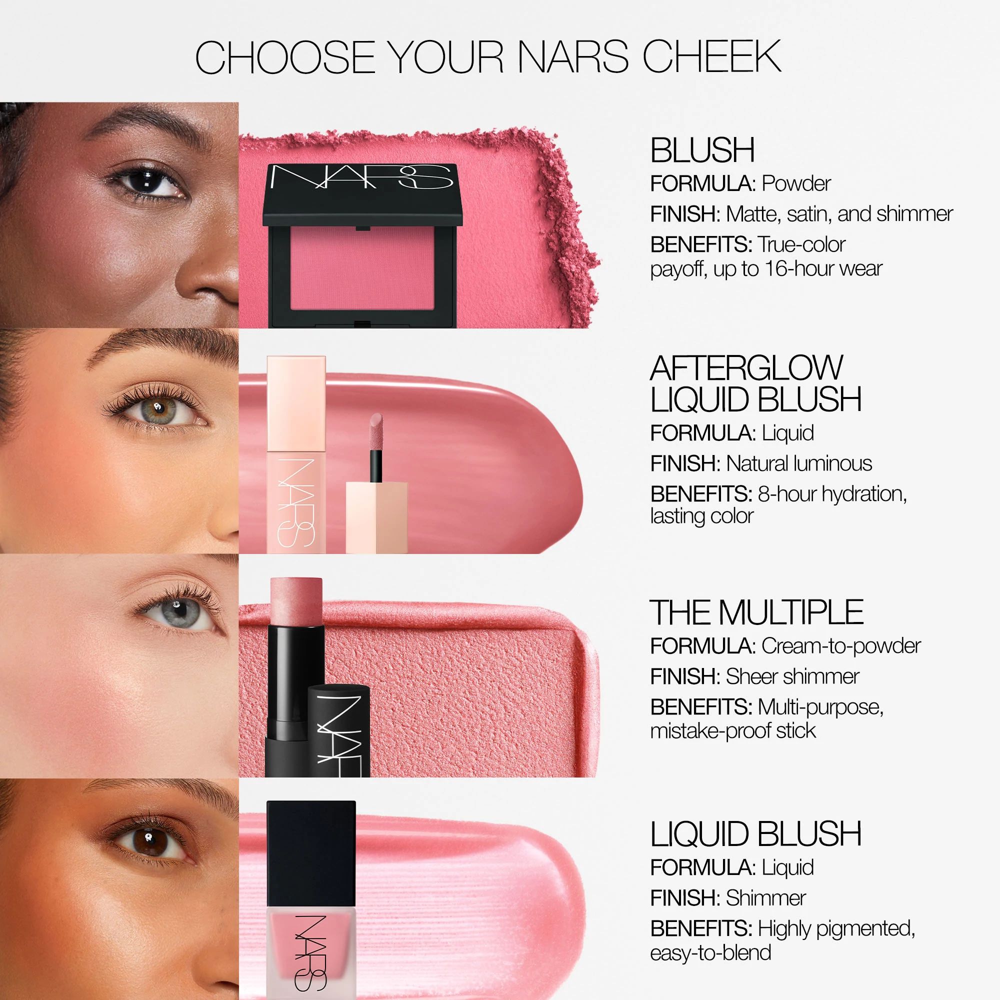 POWDER BLUSH, NARS Orgasm Collection