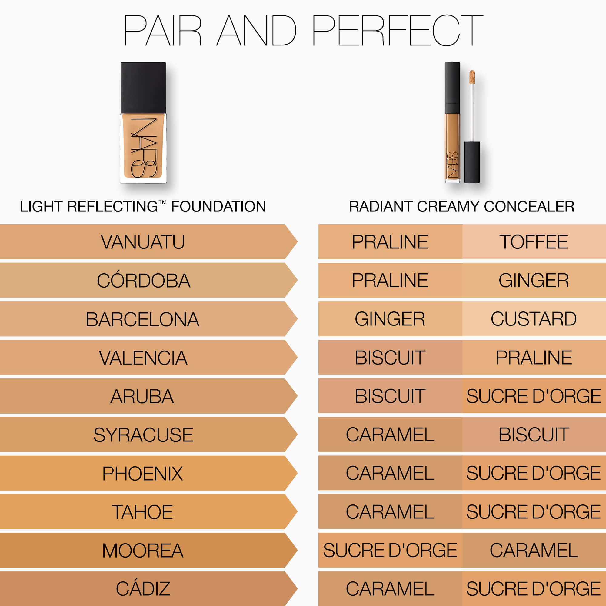 Radiant Creamy Concealer, NARS Nieuw