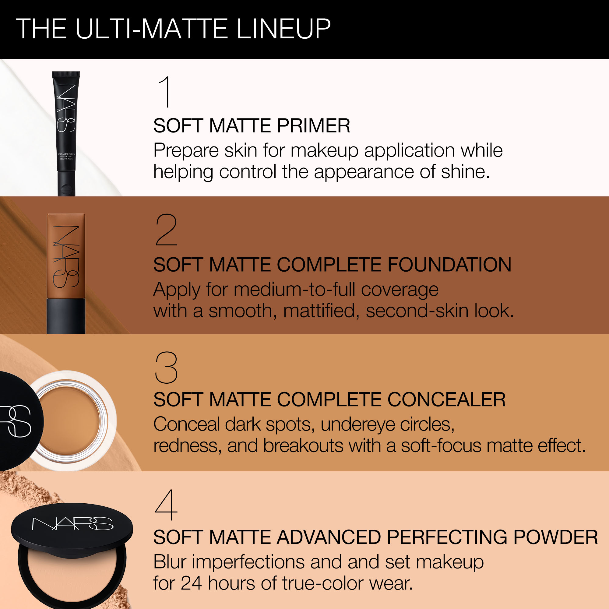 Soft Matte Advanced Perfecting Powder, NARS Poudres