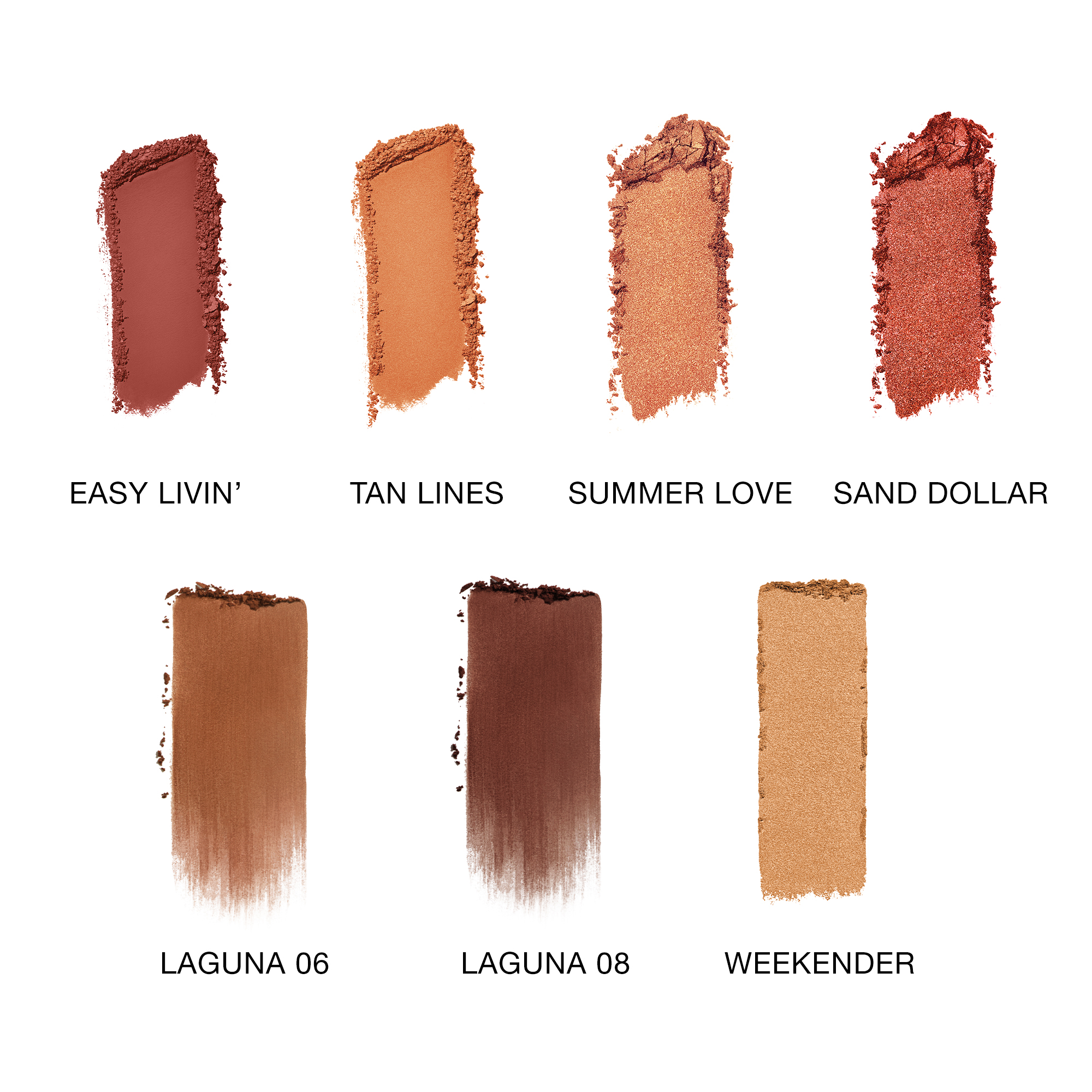 LAGUNA ULTIMATE FACE PALETTE II , NARS Special offer