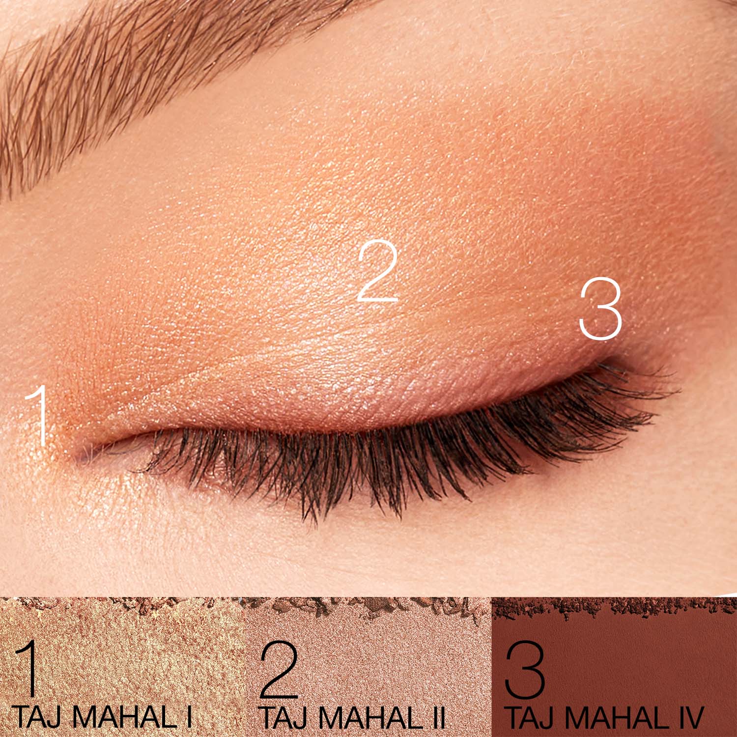 Palette 4 Ombres à Paupières, NARS Palettes yeux