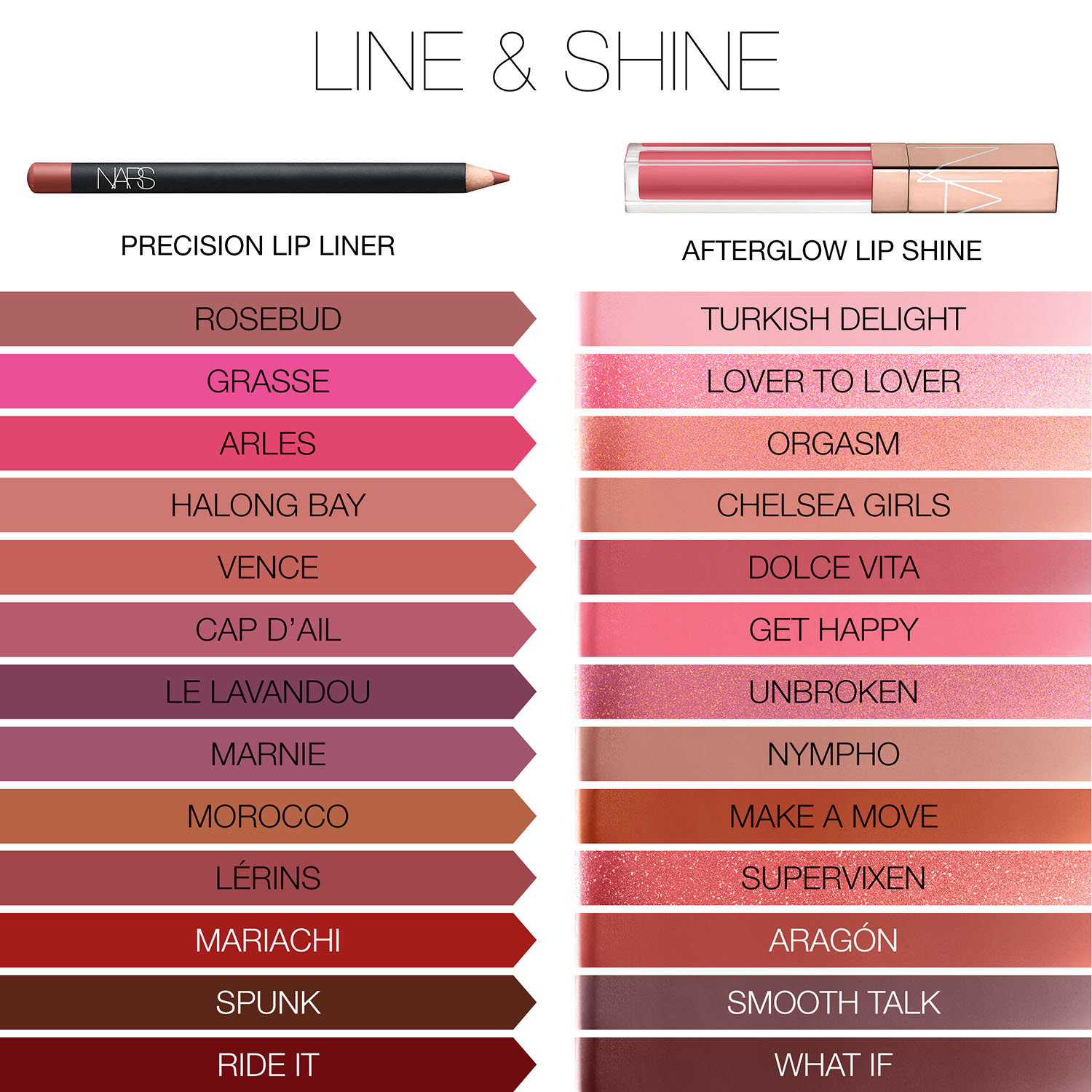 Precision lipliner, NARS Last Chance