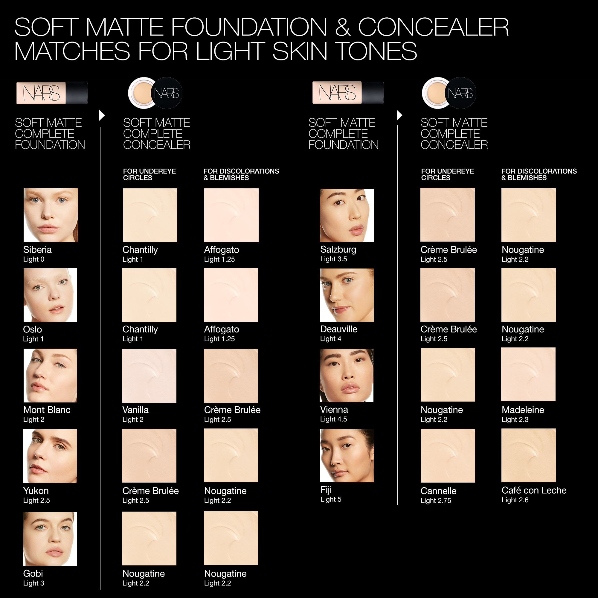 Soft Matte Complete Foundation, NARS Fond de teint