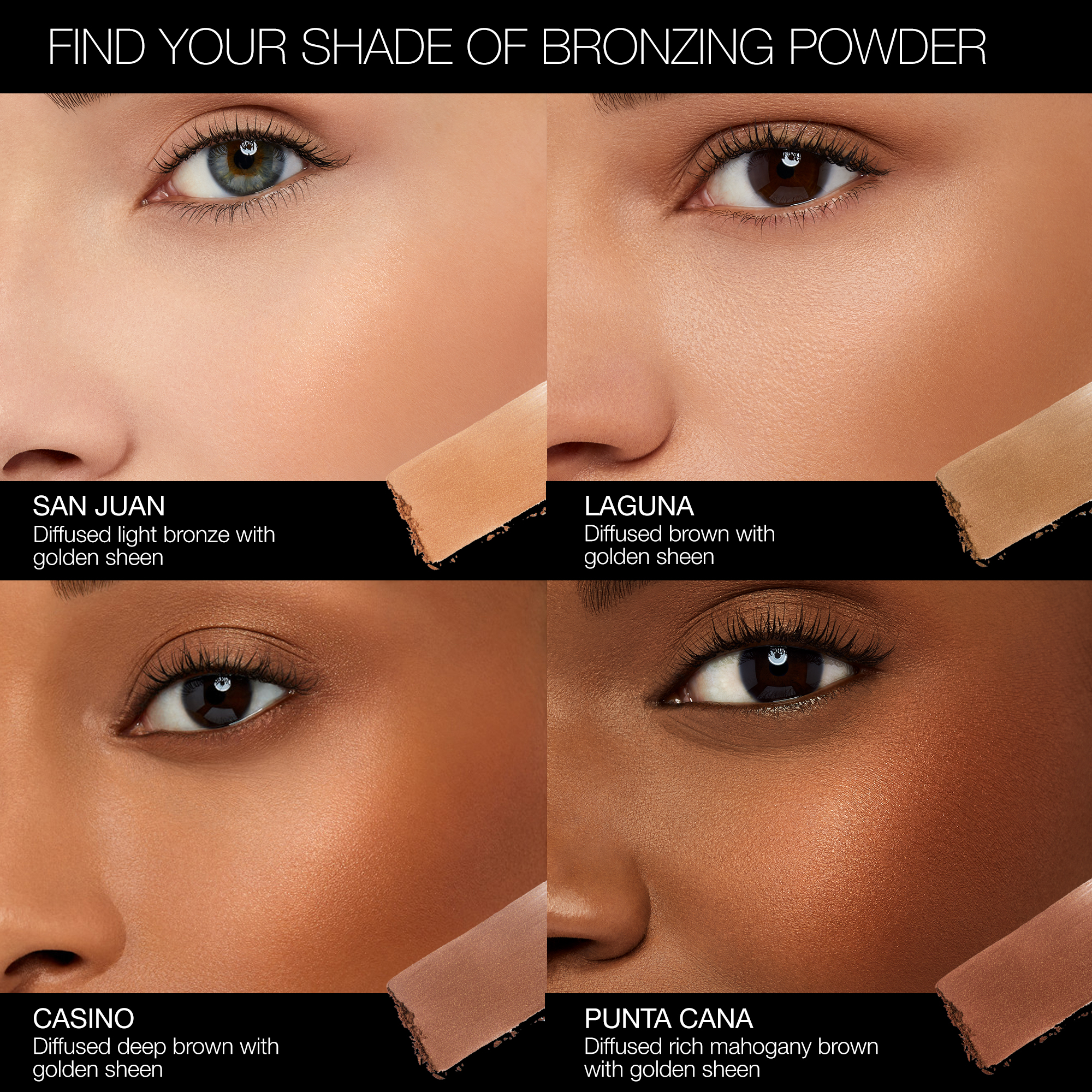 Bronzing powder, NARS LAATSTE KANS