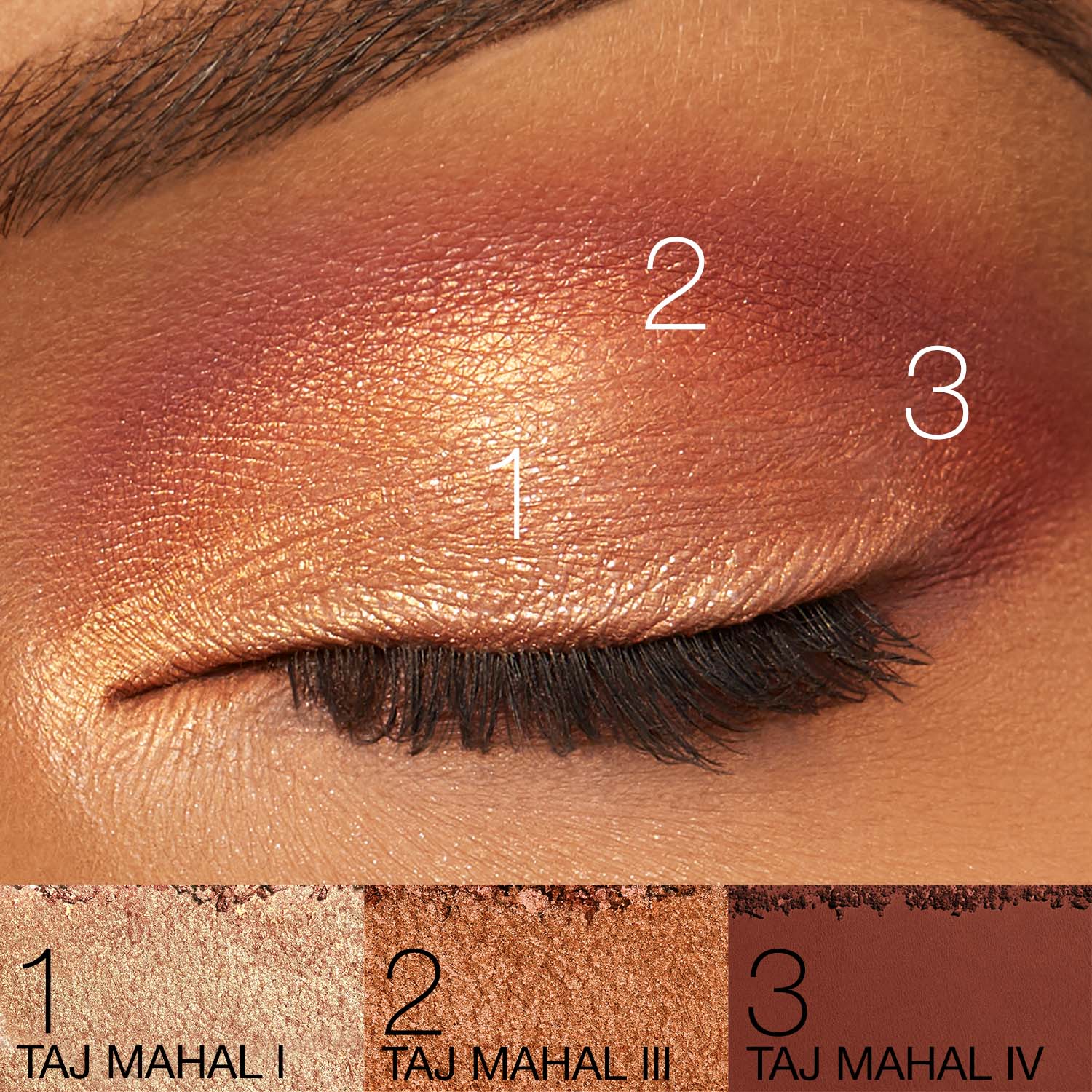 Palette 4 Ombres à Paupières, NARS Palettes yeux