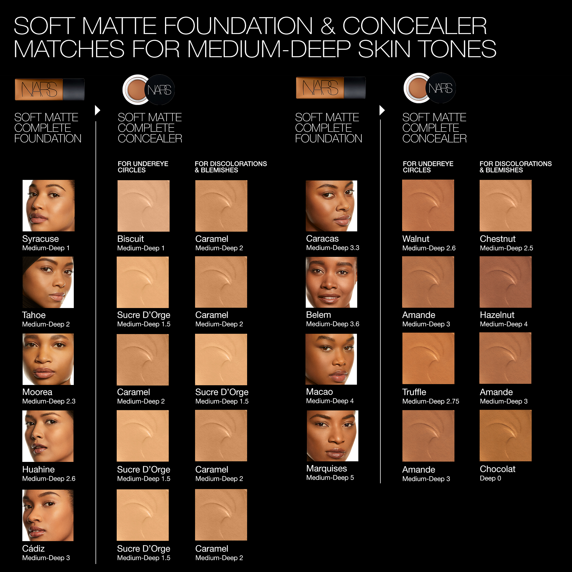 Soft Matte Complete Foundation, NARS Nouveautés
