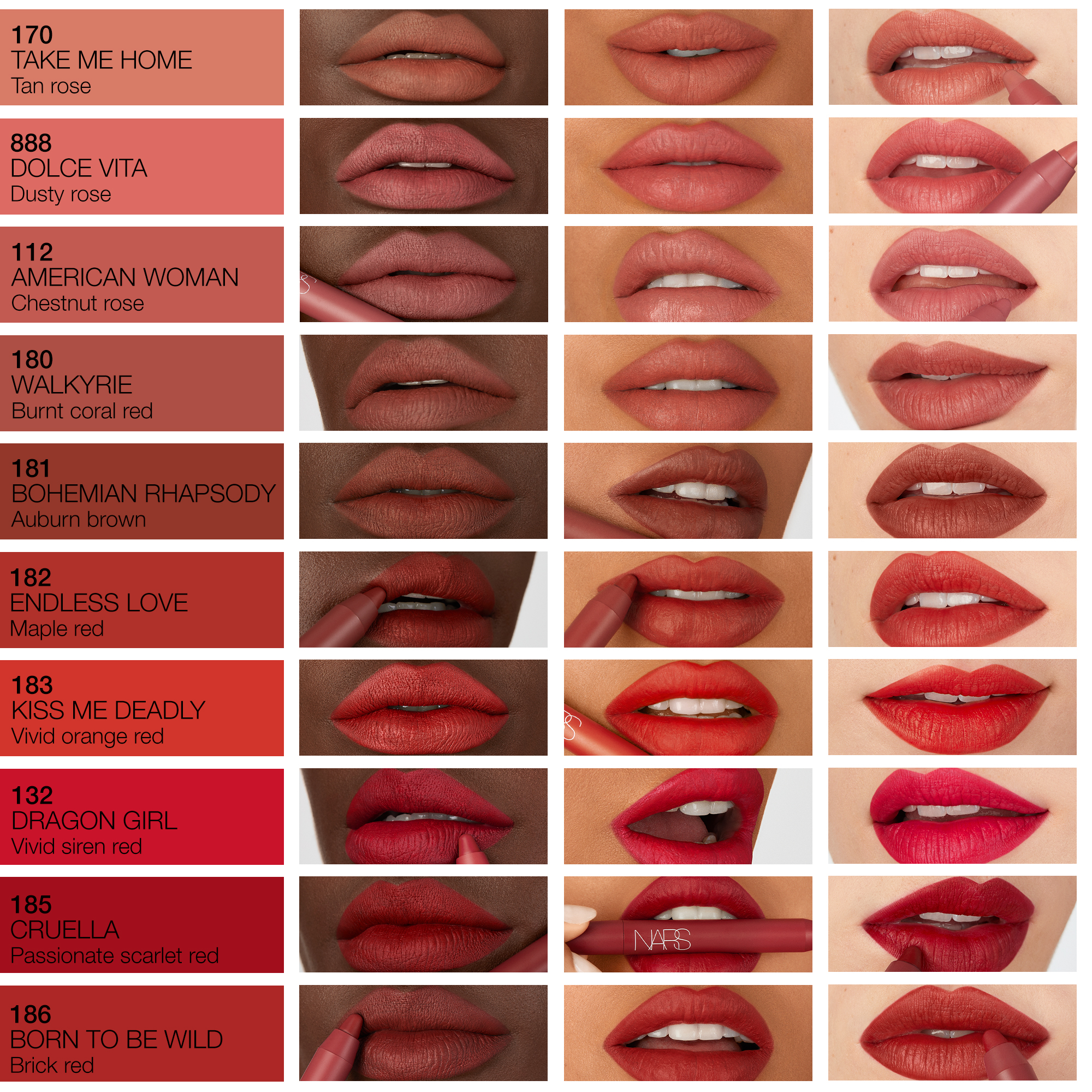 Powermatte High-Intensity Lip Pencil, NARS Lippenpotloden