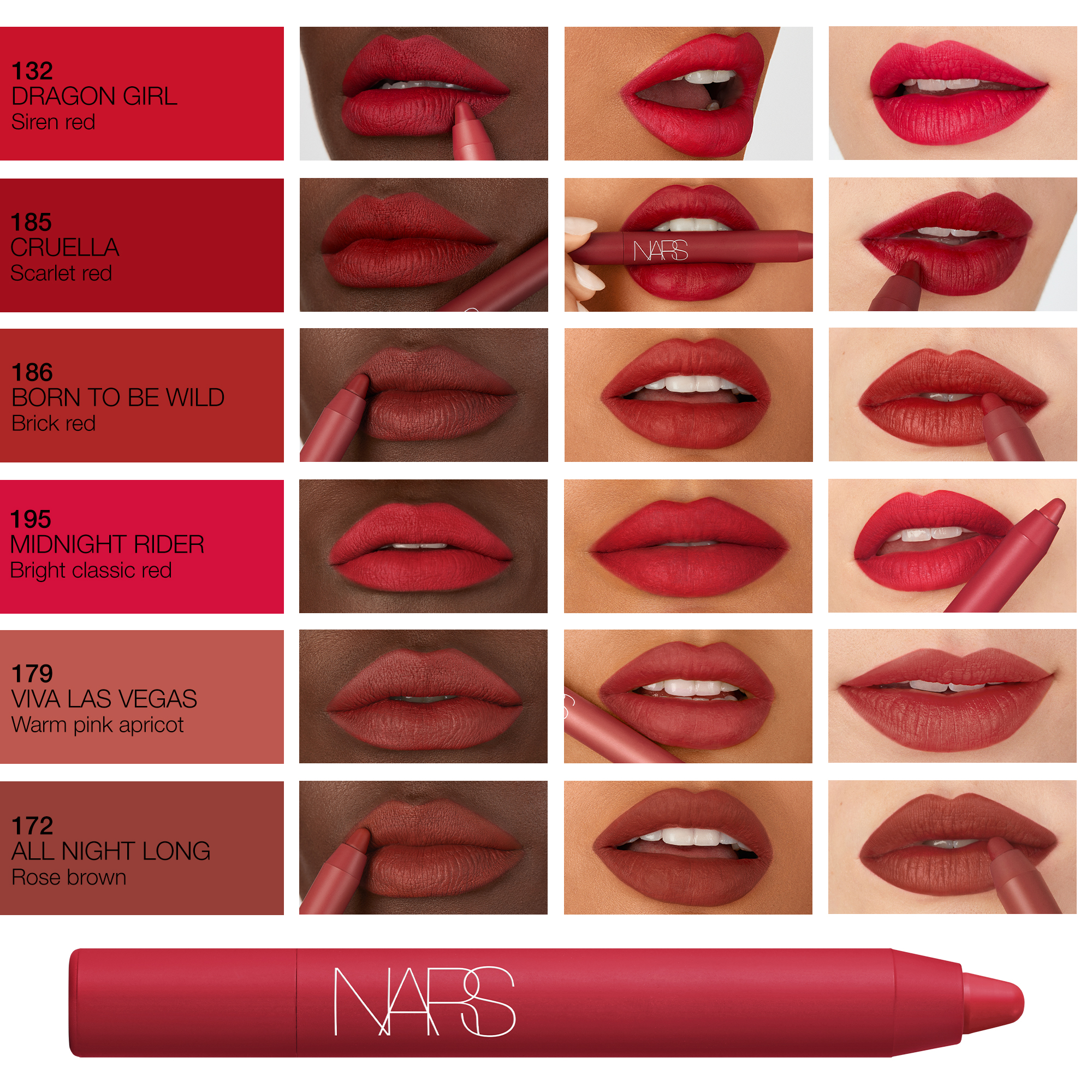 Powermatte High-Intensity Lip Pencil, NARS Lippenpotloden