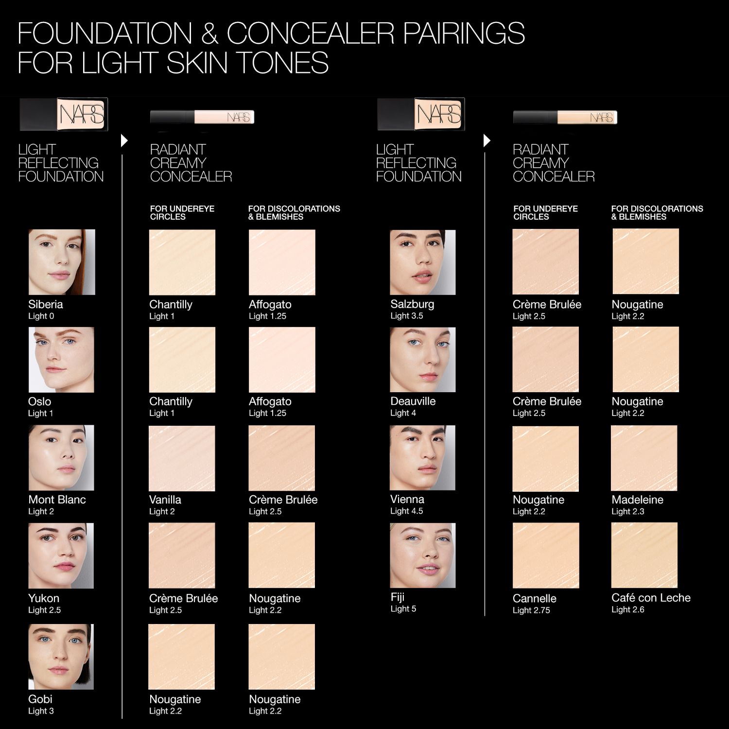 MINI RADIANT CREAMY CONCEALER, NARS MINDER DAN 25€