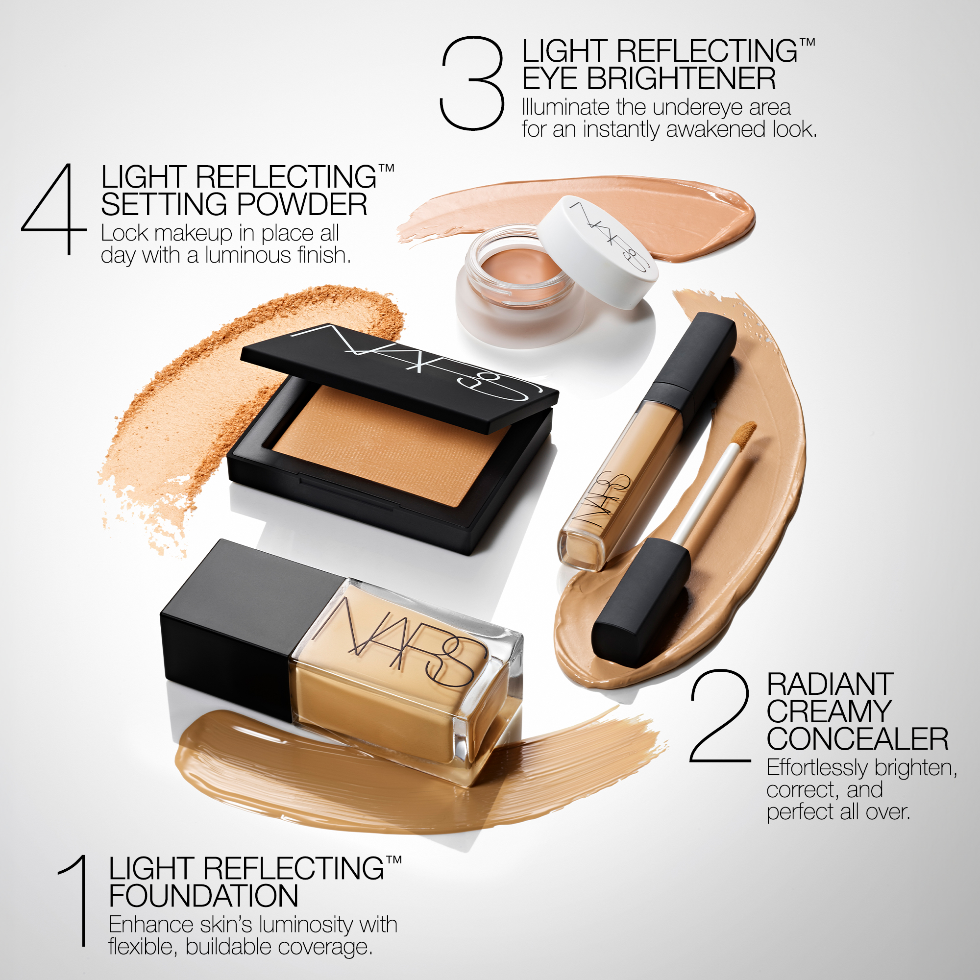 Light Reflecting Advanced Skincare Foundation, NARS Nieuw