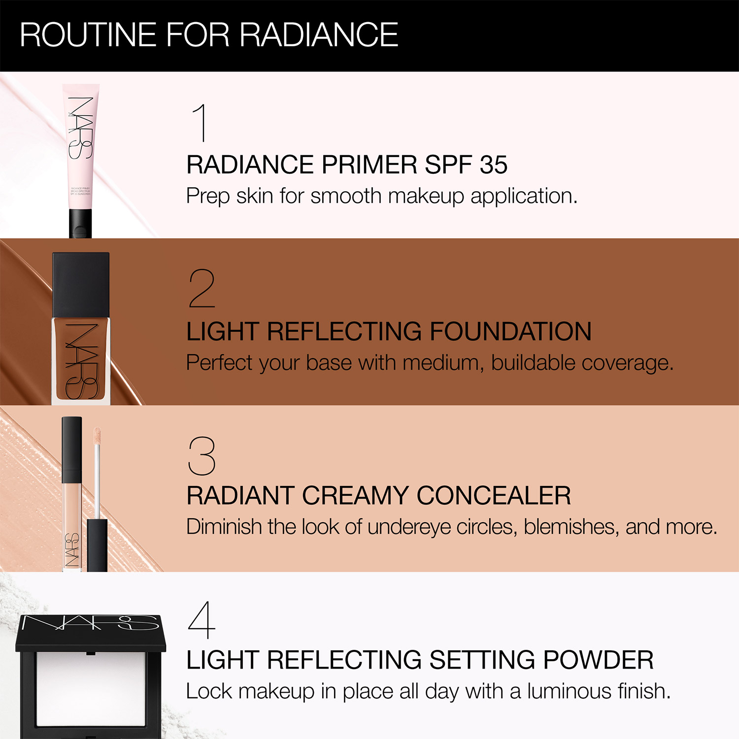 Radiance Primer SPF 35, NARS Soins visage