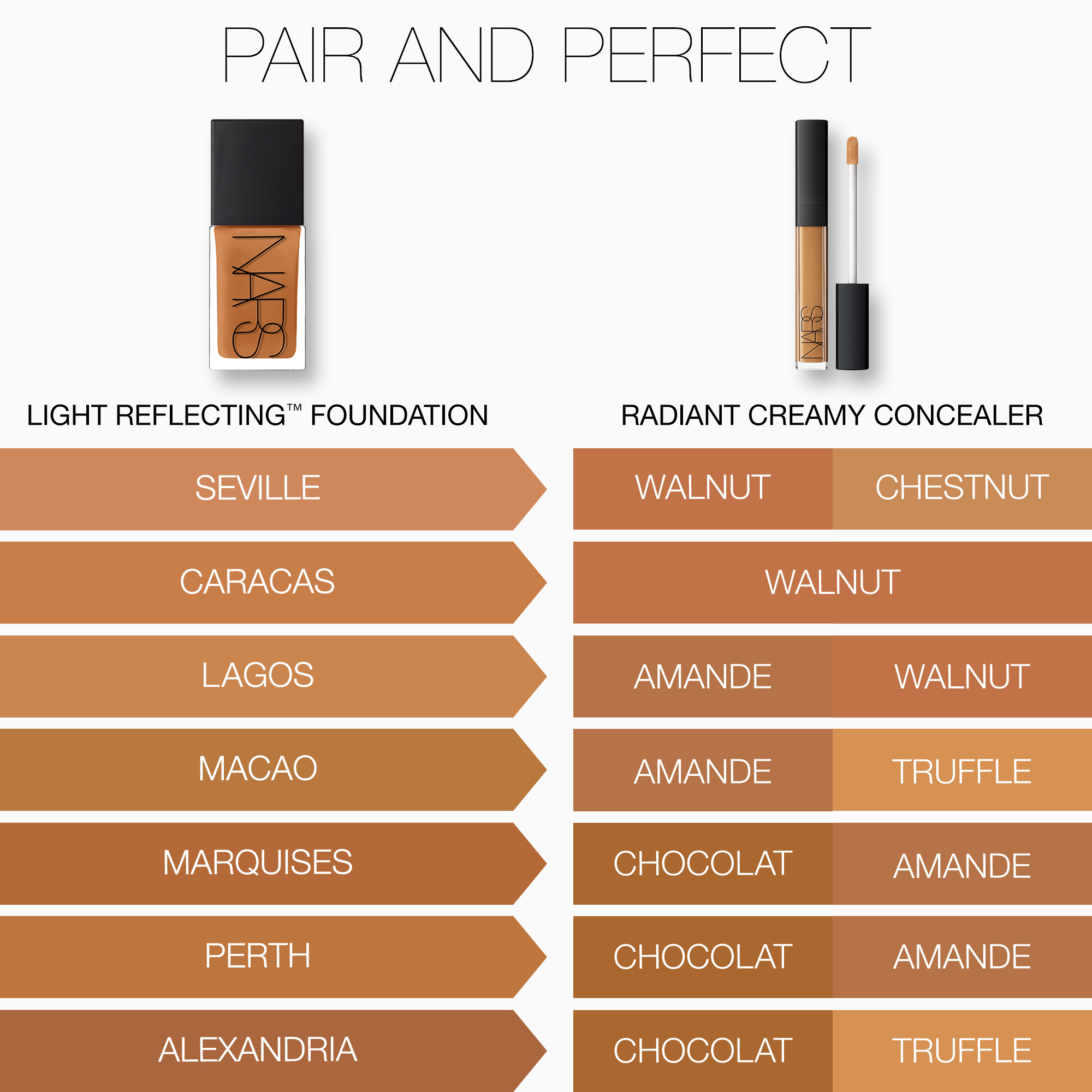 Light Reflecting Advanced Skincare Foundation, NARS Fond de teint