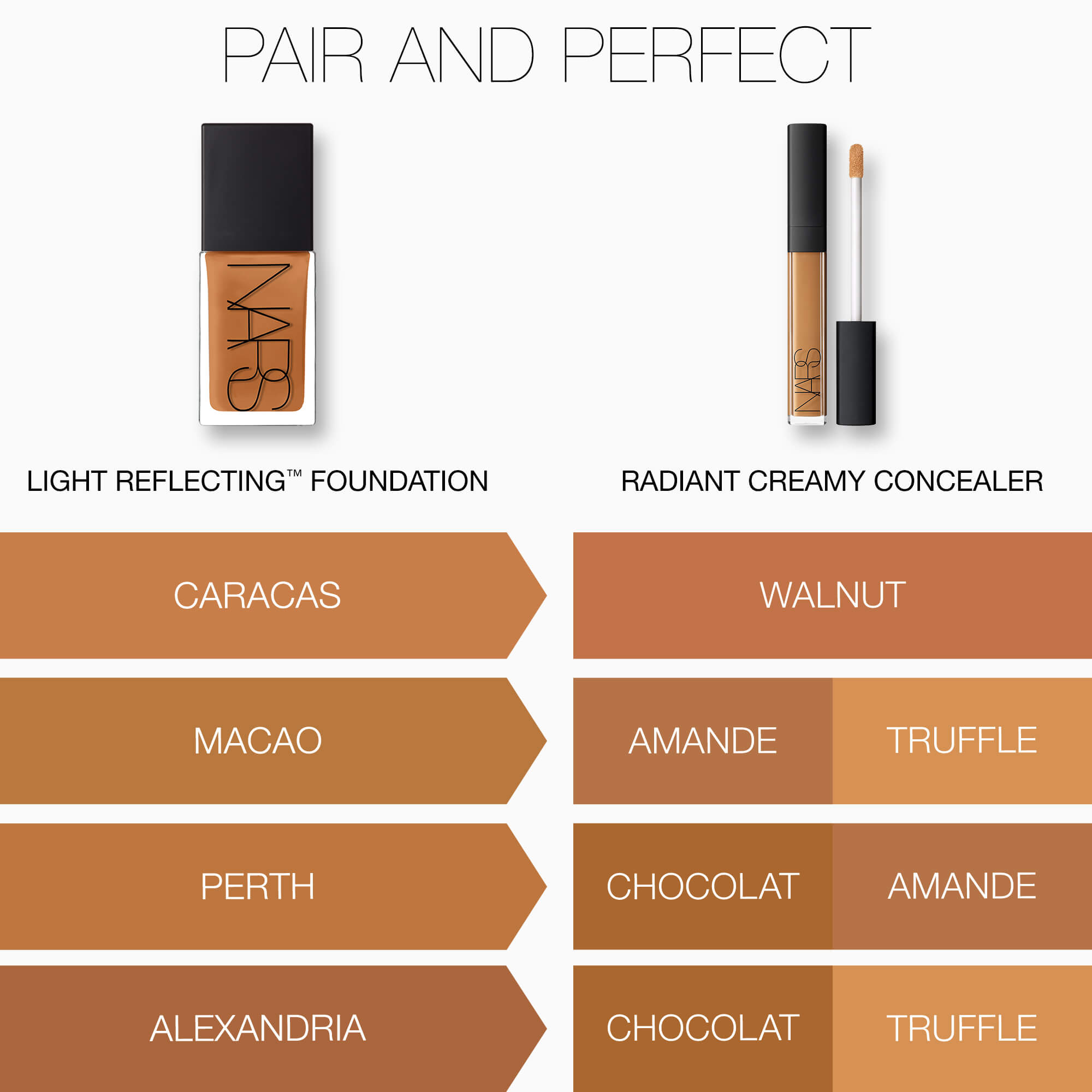 Radiant Creamy Concealer, NARS Concealer