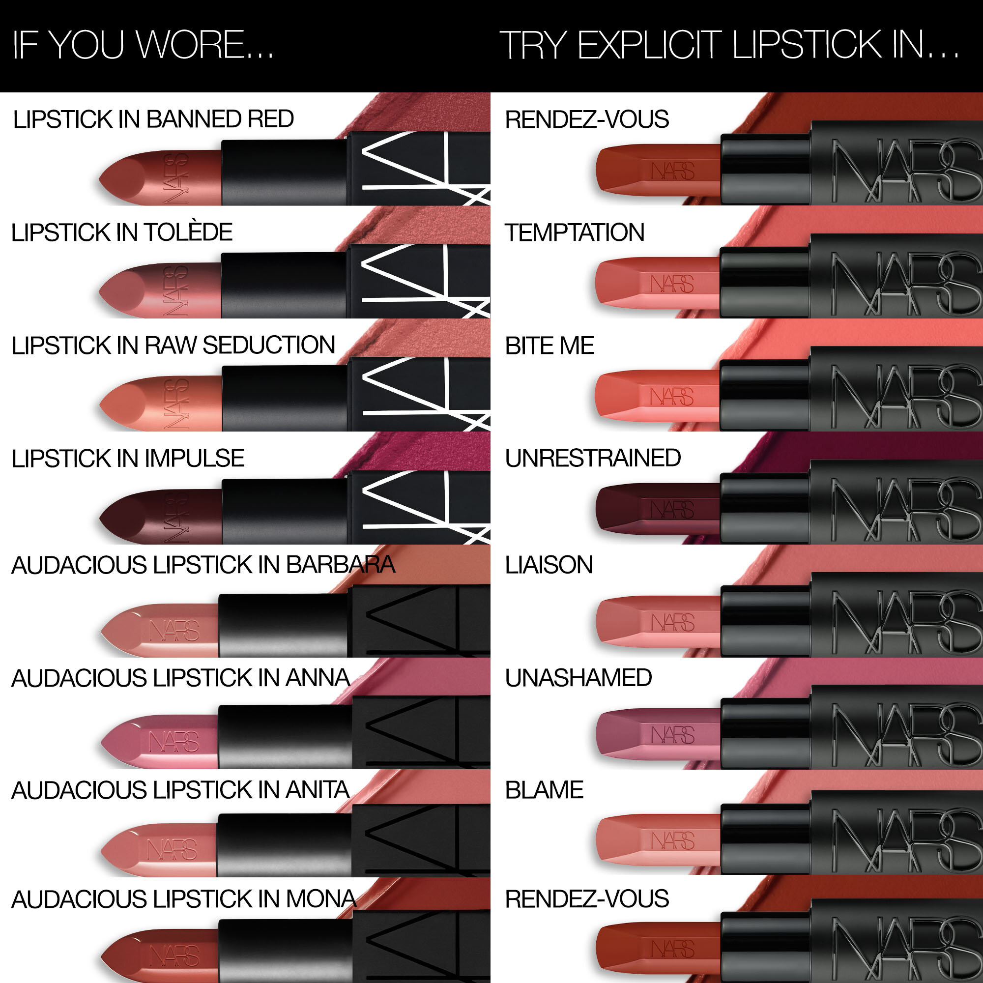 Explicit Lipstick, NARS Nouveautés